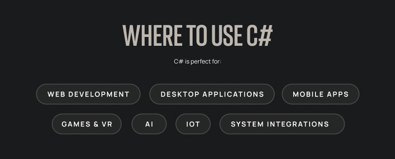 C# suits web development, desktop applications, mobile applications, games and VR, AI, IoT, and system integrations. 