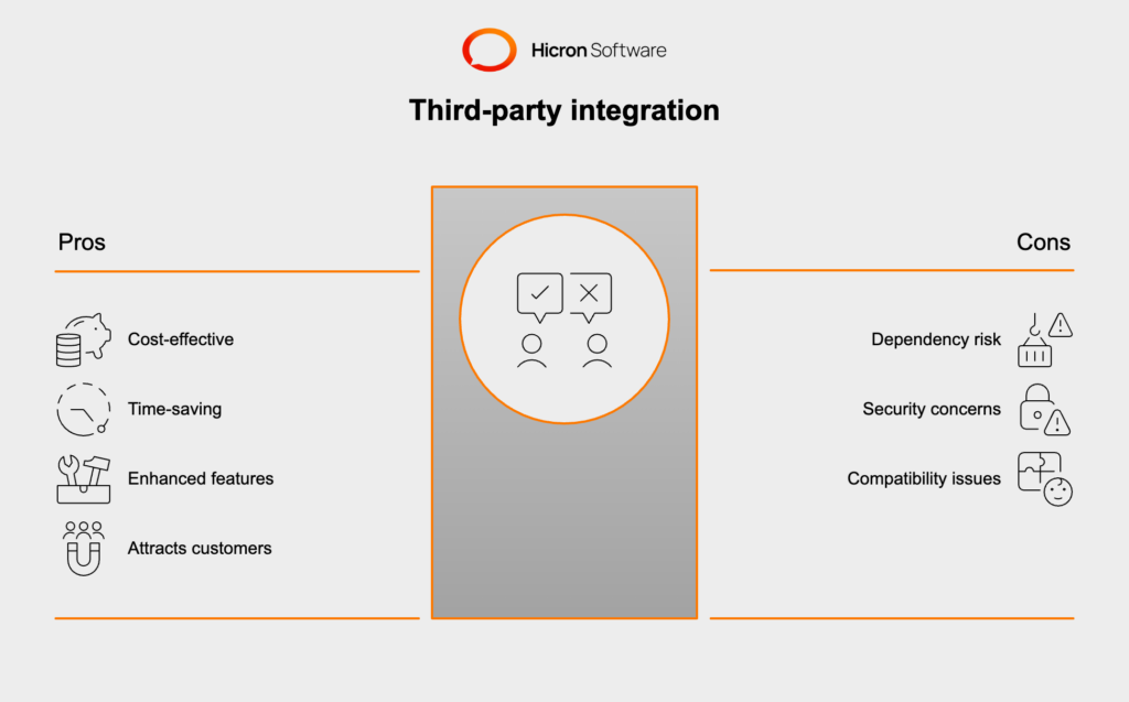 Third-party integration enhances software by adding features, saving time and resources, improving performance, and attracting customers without costly in-house development.