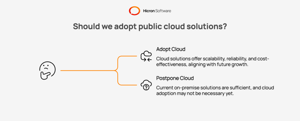 When does public cloud adoption make sense?