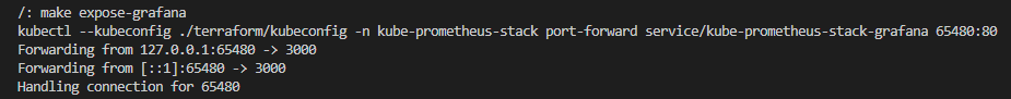 Grafana endpoint Kubectl
