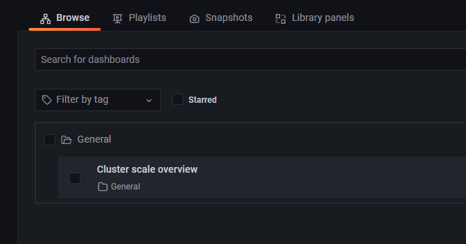 dashboard section kube-prometheus-stack