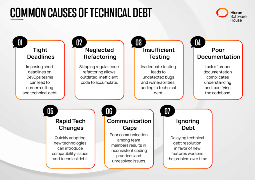 common causes of technical debt