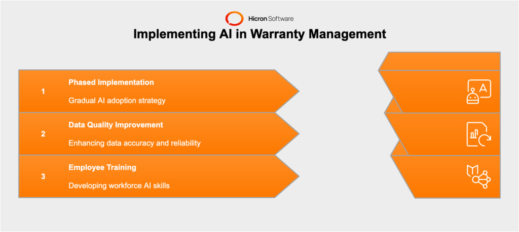 Overcoming the limitations and challenges of implementing AI in warranty management in automotive