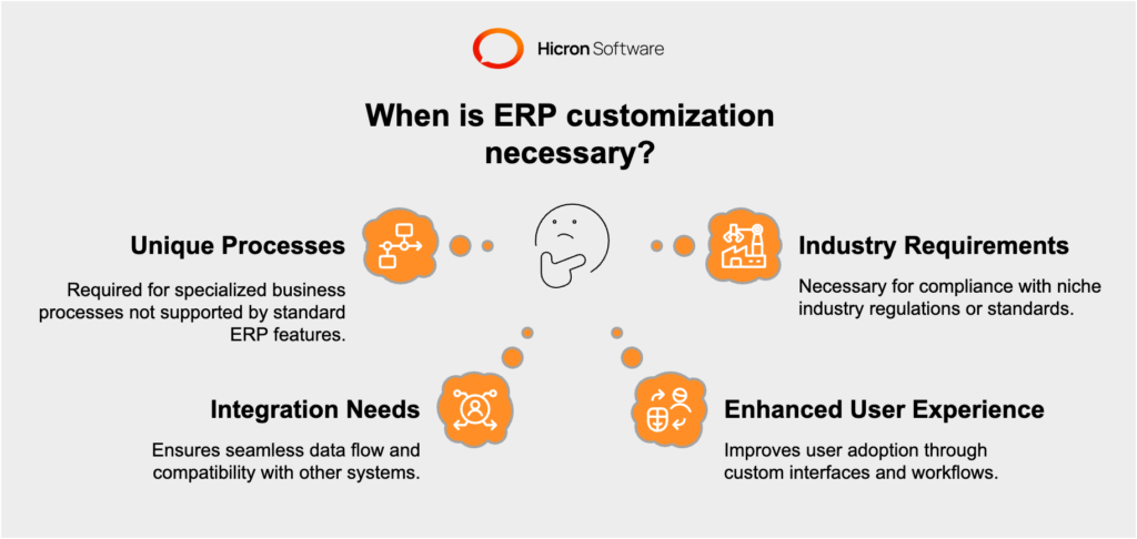 Typical Scenarios Where ERP Customization is Required