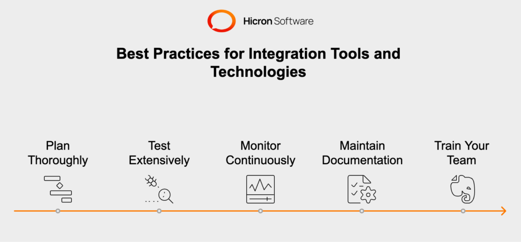 Key best practices for integration tools include planning, testing, monitoring, maintaining documentation, and providing team training for effective use.