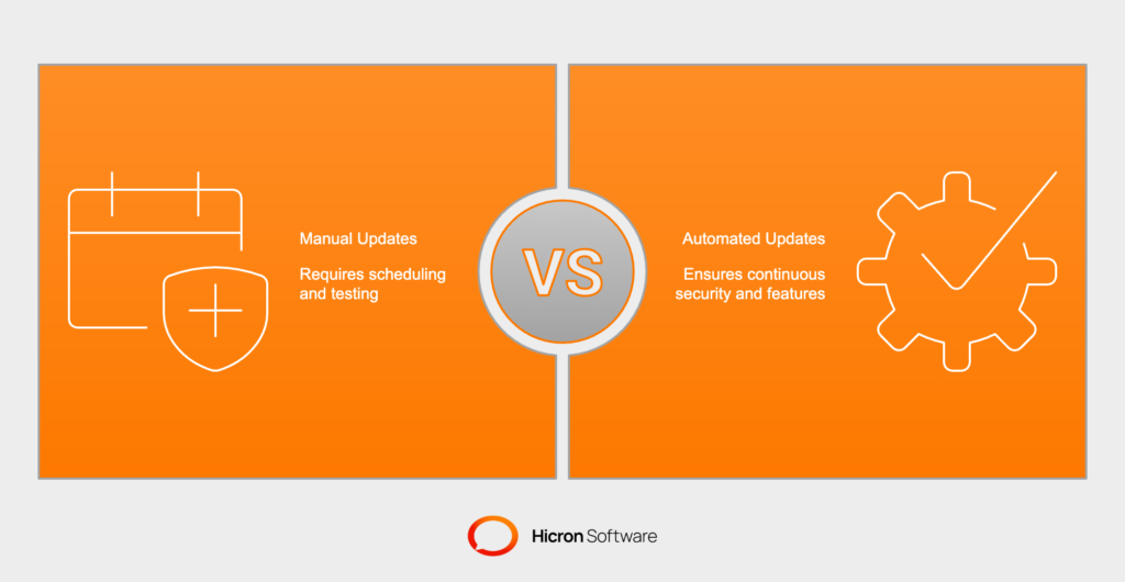 Regular POS updates ensure optimal performance by enhancing security, fixing bugs, boosting speed, and adding features. Schedule updates, test before deployment, and automate where possible to maintain an efficient system.