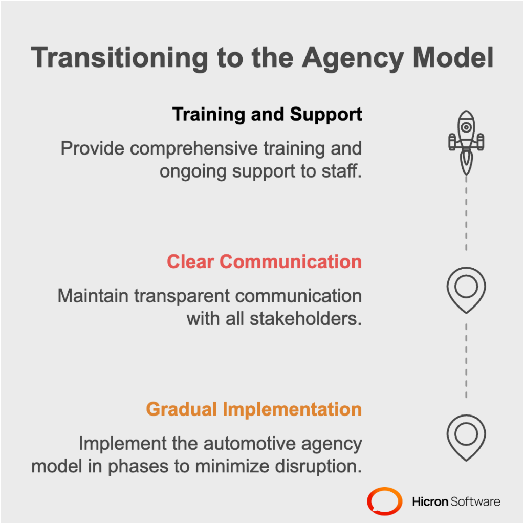 Best Practices for Transitioning to the Automotive Agency Model