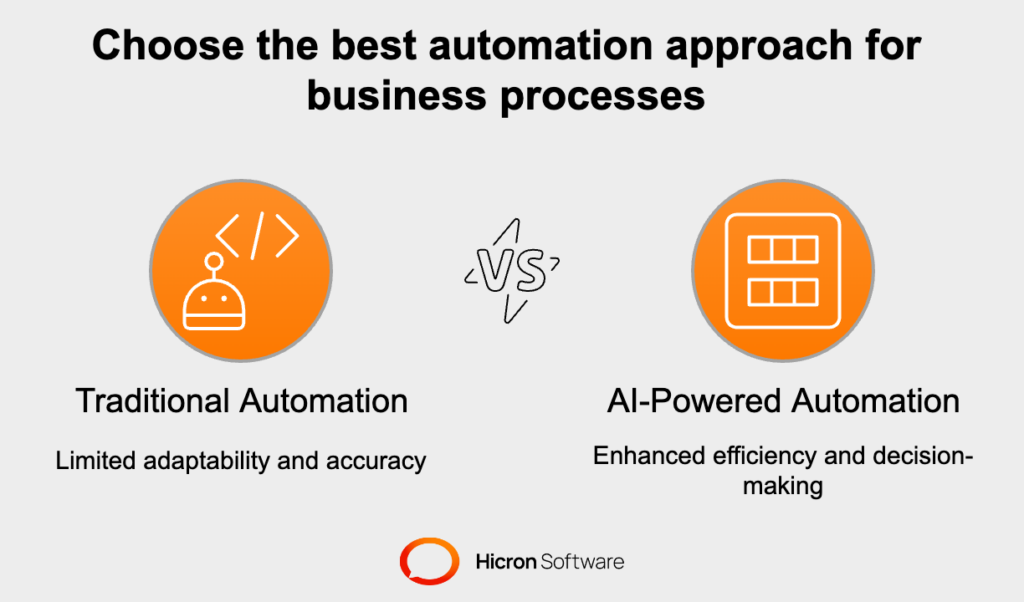 How AI Enhances Business Process Automation