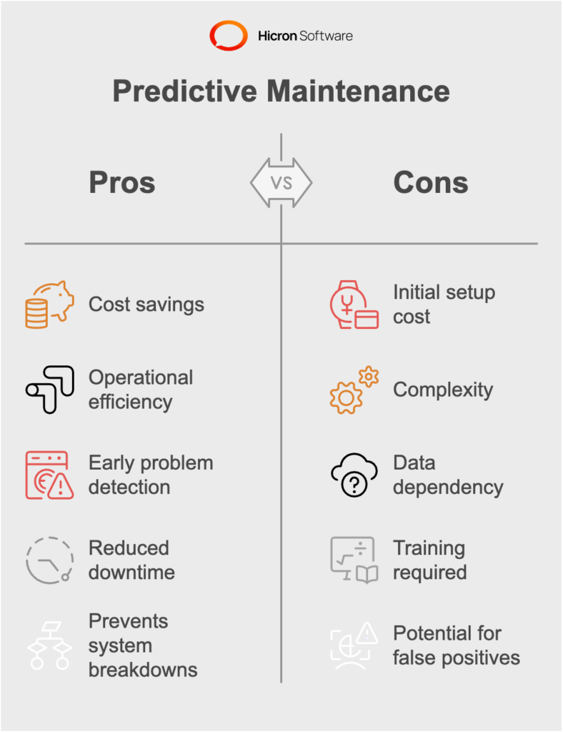 Energy analytics tools also allow properties to implement predictive maintenance schedules. Instead of waiting for equipment failures, data models can anticipate when a component is at risk of malfunctioning. Repairing or replacing something early incurs far lower costs than dealing with the aftermath of an entire system breakdown, leading to significant operational savings.