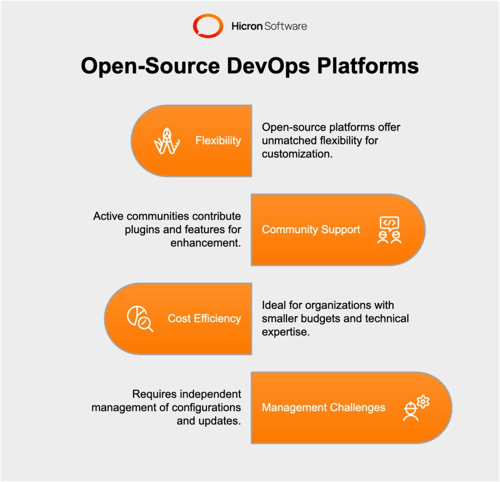 What teams will benefit form Open-Source DevOps Platforms?