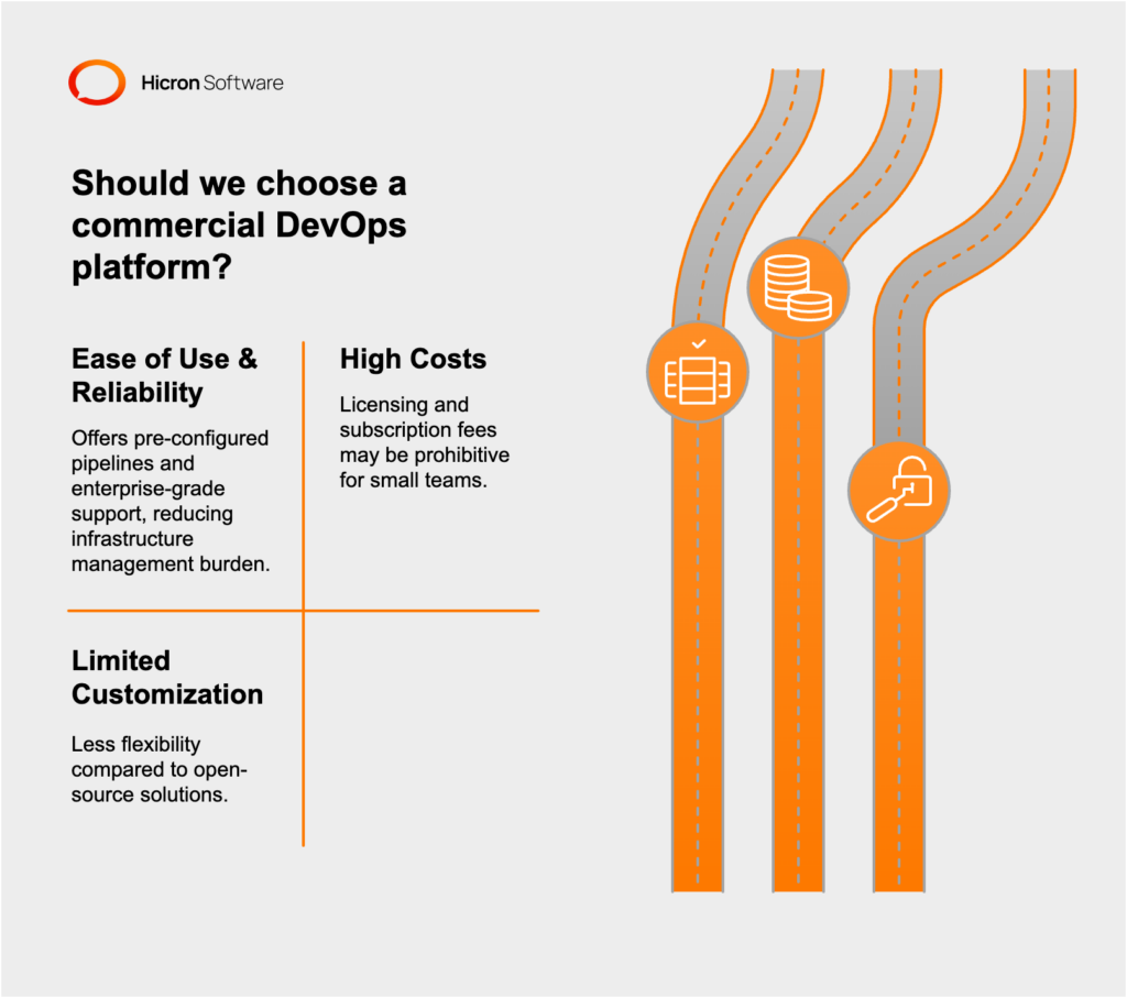The Pros and cons of Commercial DevOps Platforms