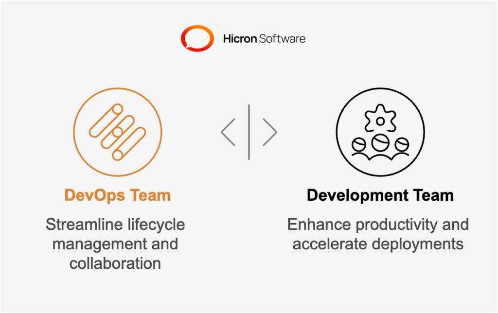 Benefits of a DevOps Platform for Teams DevOps Teams and Development Teams