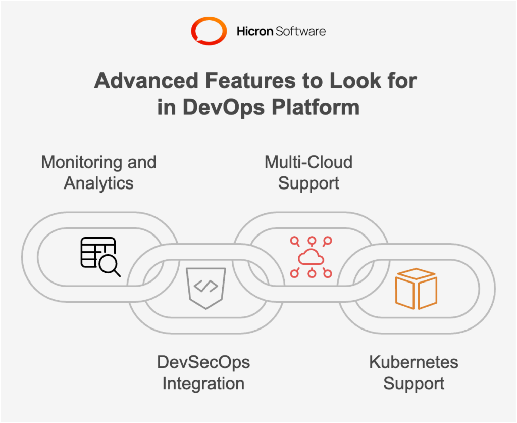 Advanced Features to Look for in DevOps Platform 