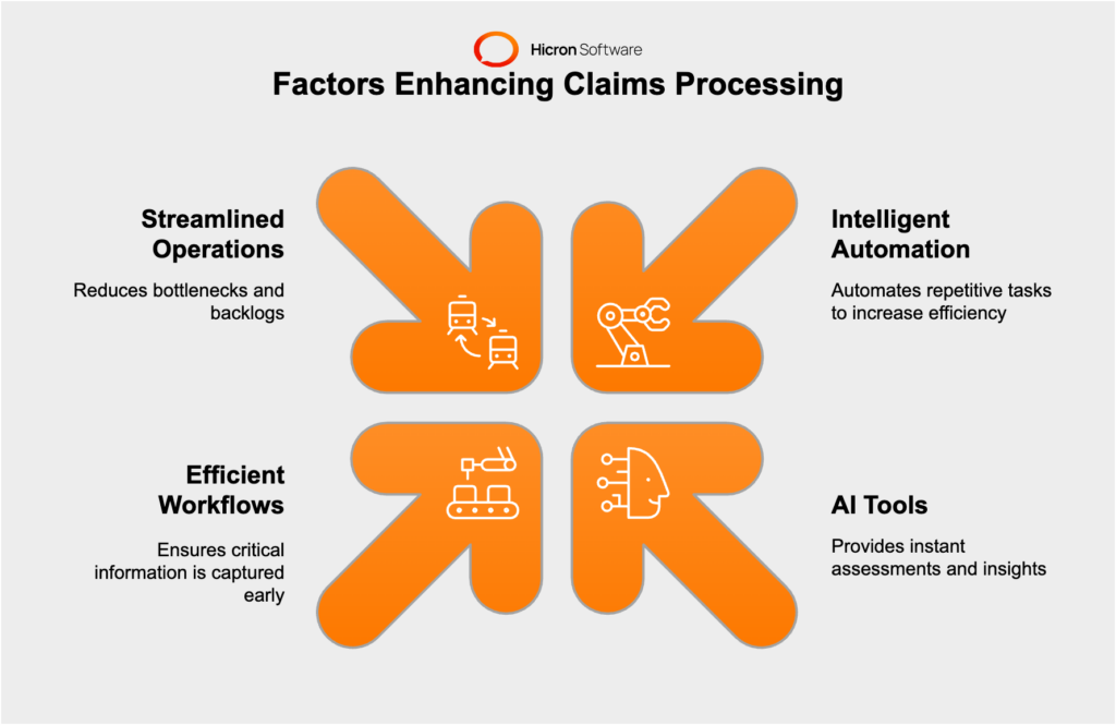 Accelerating claims approvals with intelligent automation