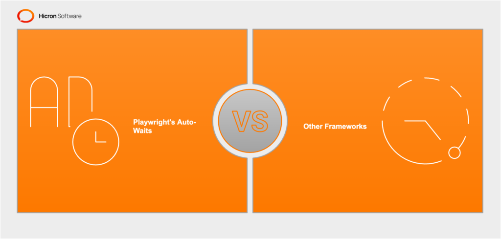 The Issues with Other Testing Frameworks compared to Playwright