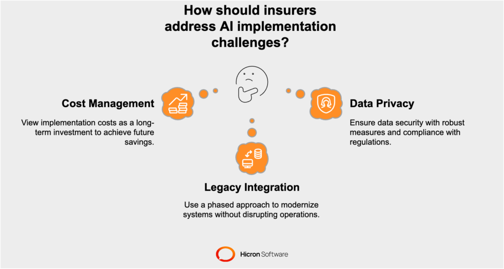 Overcoming  challenges in adopting AI-powered automation