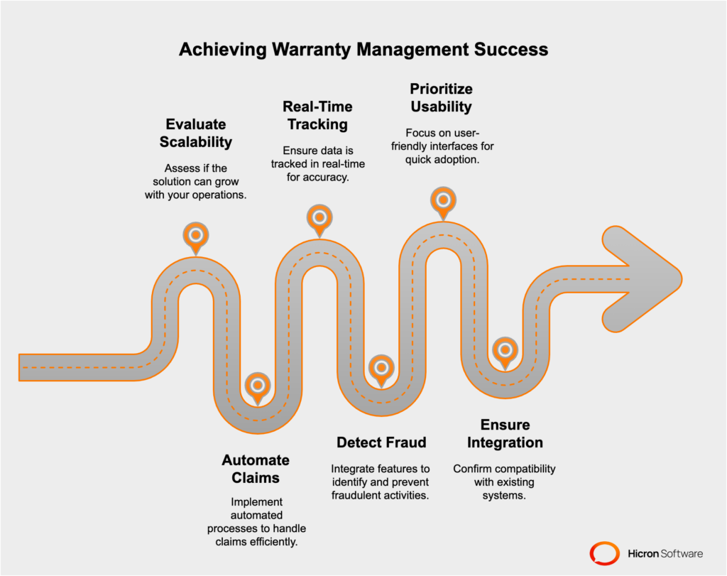 Best Practices for a Warranty Management Success 