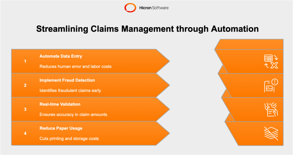 Streamlining Insurance Claims Management through Automation