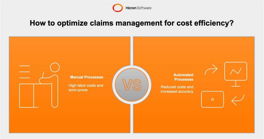 Cutting costs through automation in claims management 