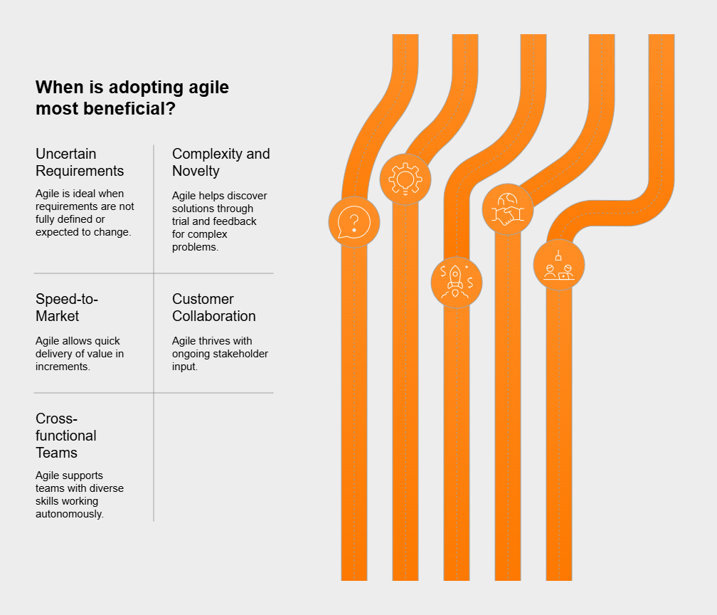 When is adopting agile most beneficial?