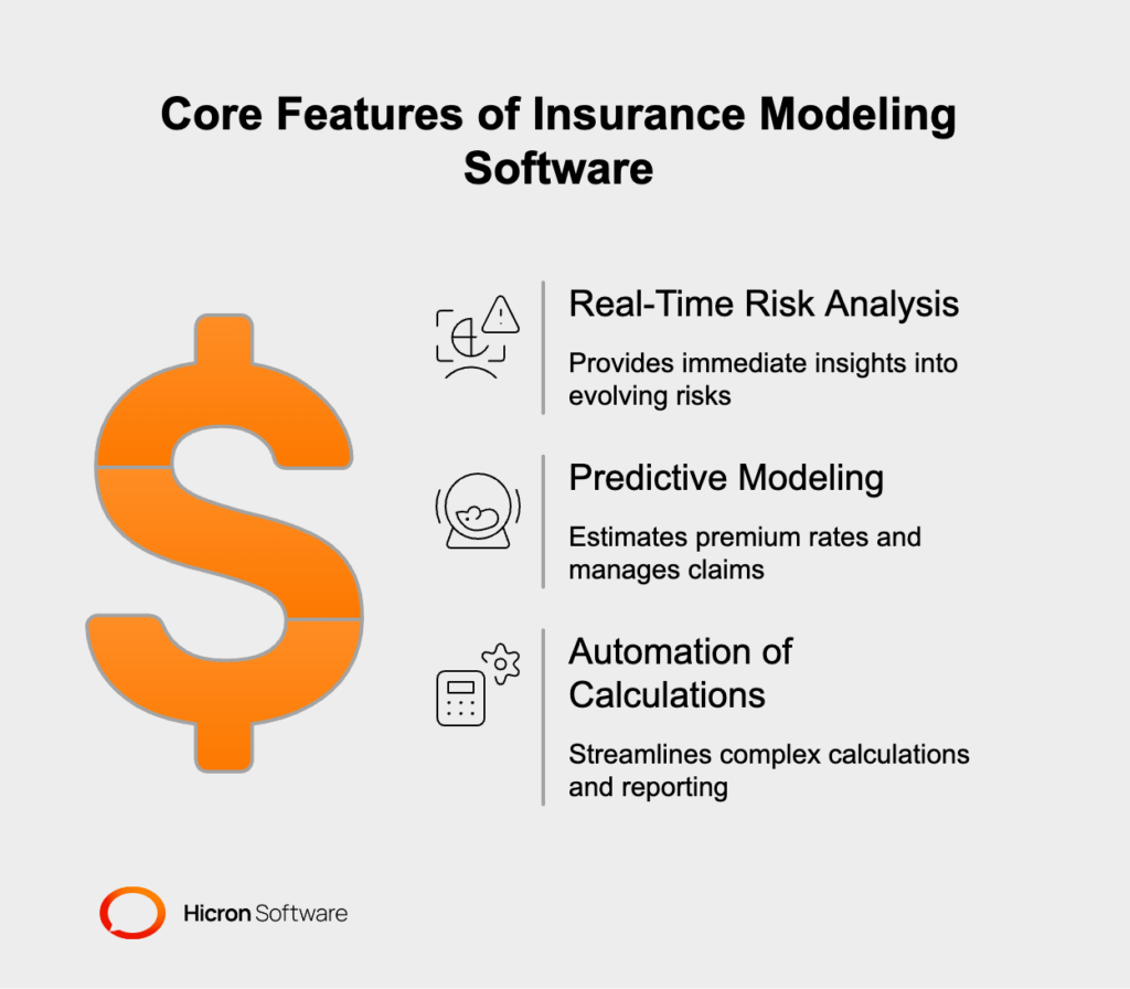Core Features of Insurance Modeling Software
Real-Time Risk Analysis and Data Visualization
Insurance modeling software excels in gathering and analyzing data in real time. Using interactive dashboards and visual analytics, users can view critical information at a glance, such as evolving weather patterns or emerging risks on shipping routes. This feature allows for rapid, informed decision-making.
Predictive Modeling for Premium Rates and Claims Management
The software employs predictive algorithms to estimate optimal premium rates based on detailed risk profiles. These models account for variables such as the type of cargo, geographic routes, and vessel conditions. Additionally, predictive tools improve claims management by streamlining investigations and anticipating potential fraud.
Automation of Complex Calculations and Reporting
One of the most valuable features is the automation of intricate calculations tied to risk assessments and premium adjustments. By reducing reliance on manual processing, the software minimizes errors and accelerates reporting. This not only boosts efficiency but also ensures that stakeholders receive precise insights promptly.