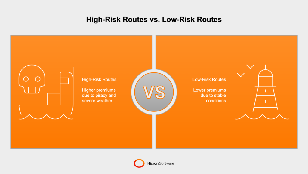 Comparing Rates for High-Risk Routes vs. Low-Risk Routes

Marine insurance premium rates can vary greatly depending on the risks associated with specific shipping routes. High-risk routes typically come with higher premiums due to the increased likelihood of incidents, while low-risk routes offer more predictable and stable conditions, leading to lower costs.