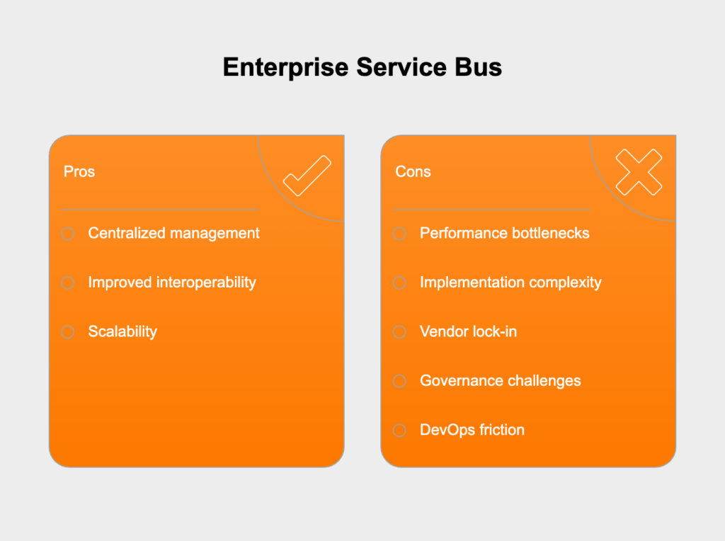 Enterprise service bus implementation pros and cons