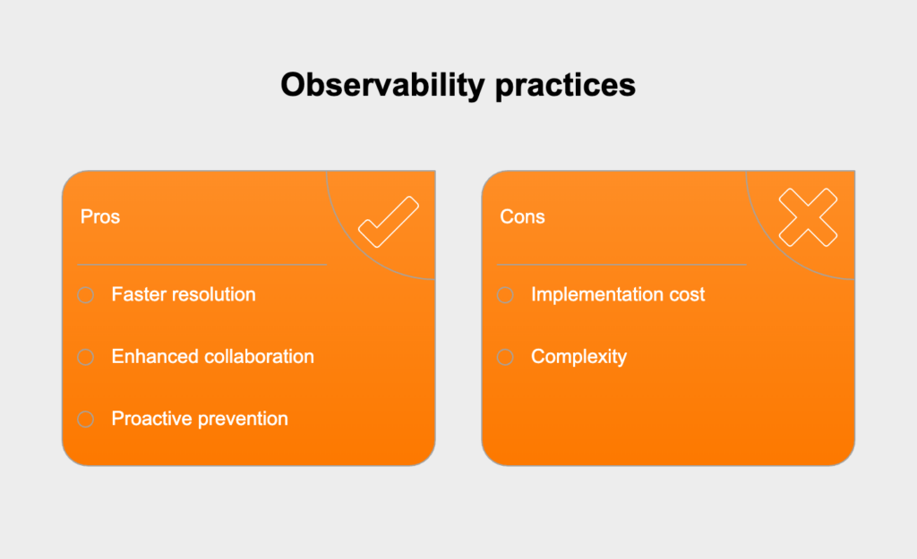 DevOps Observability Best Practices