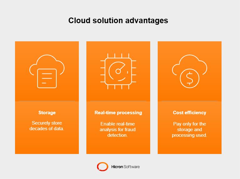 Advantages of cloud solutions for insurance analytics
