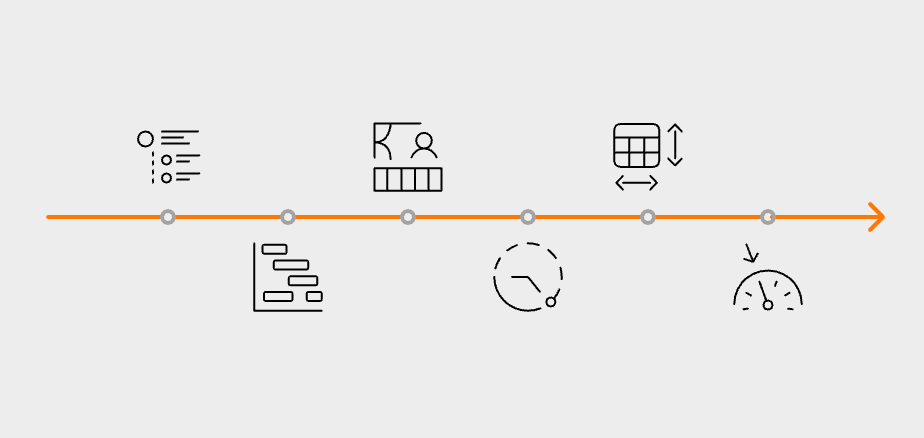 Using progress indicators like progress bar in insurance UI 