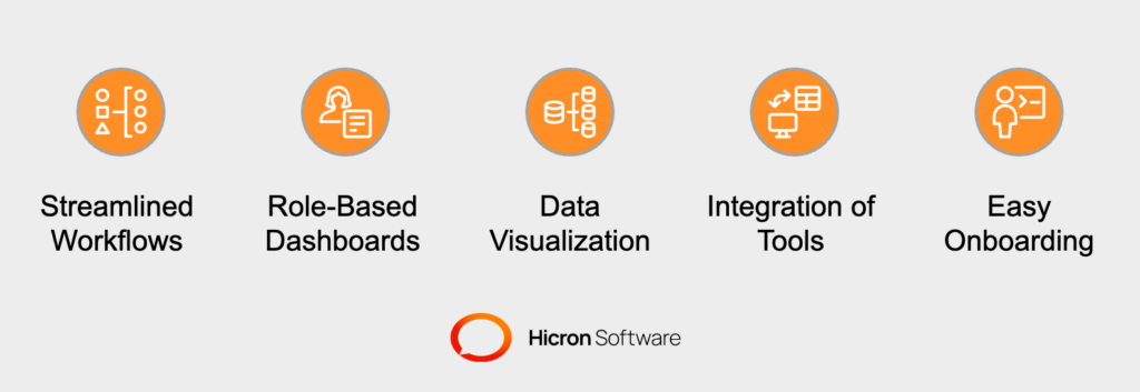 How to Improve UX for Internal Insurance Applications 