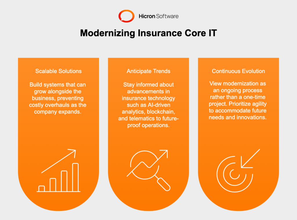 Insurance IT core modernization efforts should set the stage for long-term adaptability, enabling insurers to respond to changing market conditions and emerging opportunities.