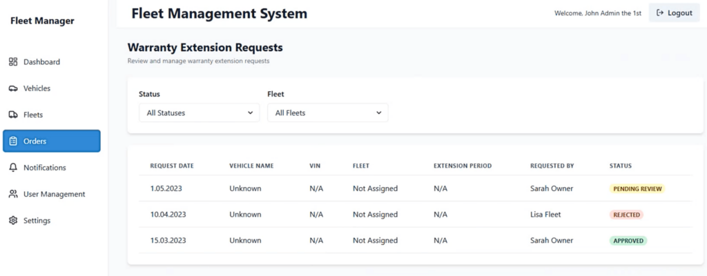 sample dashboard view of custom fleet management system