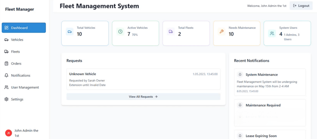 sample dashboard view of custom fleet management system