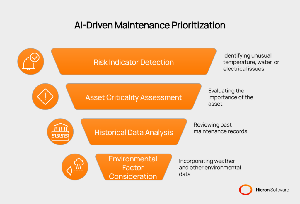 Automate Preventive Maintenance in Work Order Management