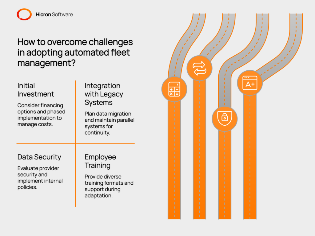Challenges in Adopting Automated Fleet Management: Includes initial investment and ROI considerations, integration with legacy systems, ensuring data security in cloud-based solutions, and training employees to adapt to new technologies, with strategies for phased implementation, data migration, and comprehensive training.