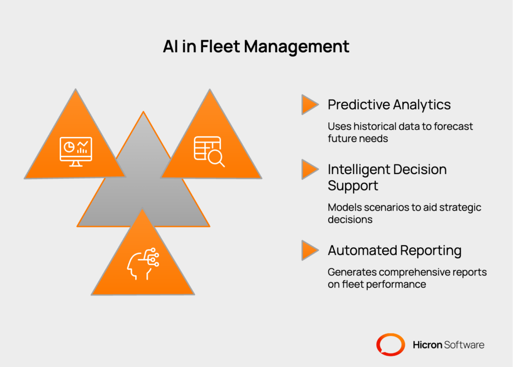 AI in Fleet Management: Advanced capabilities include predictive analytics, intelligent decision support, and automated reporting. Predictive analytics forecasts maintenance needs, preventing breakdowns and reducing costs. Intelligent decision support models scenarios, provides real-time alerts, and suggests solutions to optimize operations. Automated reporting delivers insights on performance, costs, and compliance, helping managers identify trends, reduce expenses, and ensure regulatory adherence.