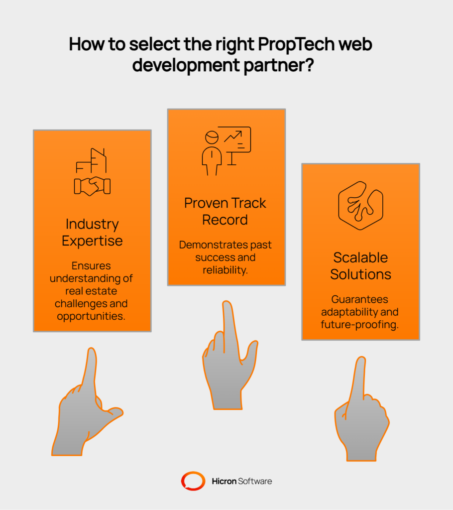 PropTech Web Development:Choosing the right PropTech web development partner - visual selection