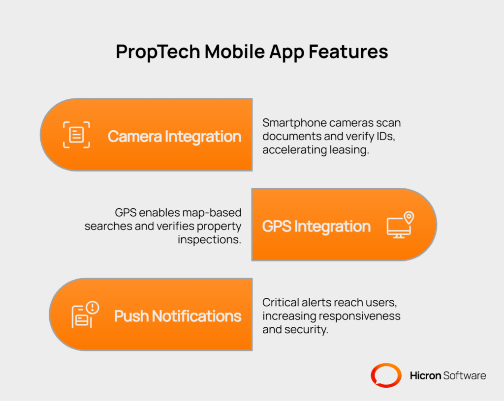 PropTech Mobile App Development: How PropTech mobile apps are driving new value_ - visual selection