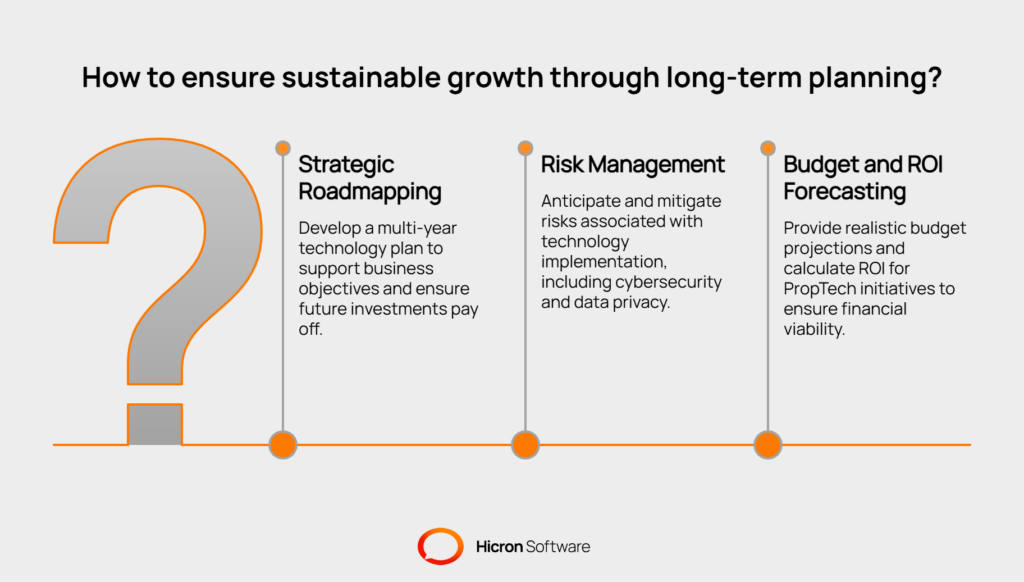 PropTech CIO Consultant: The importance of long-term planning - visual selection