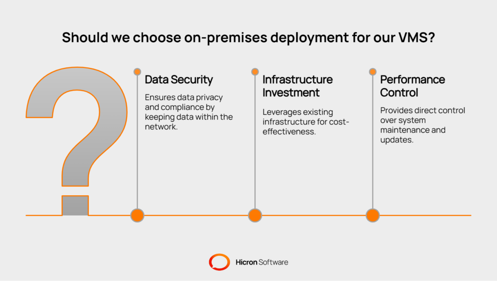 Vendor Management Systems: The case for on-premises deployment - visual selection