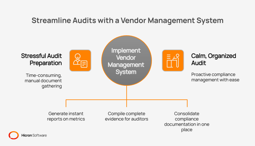 Regulatory reporting and evidence packs: Make audits faster and less painful