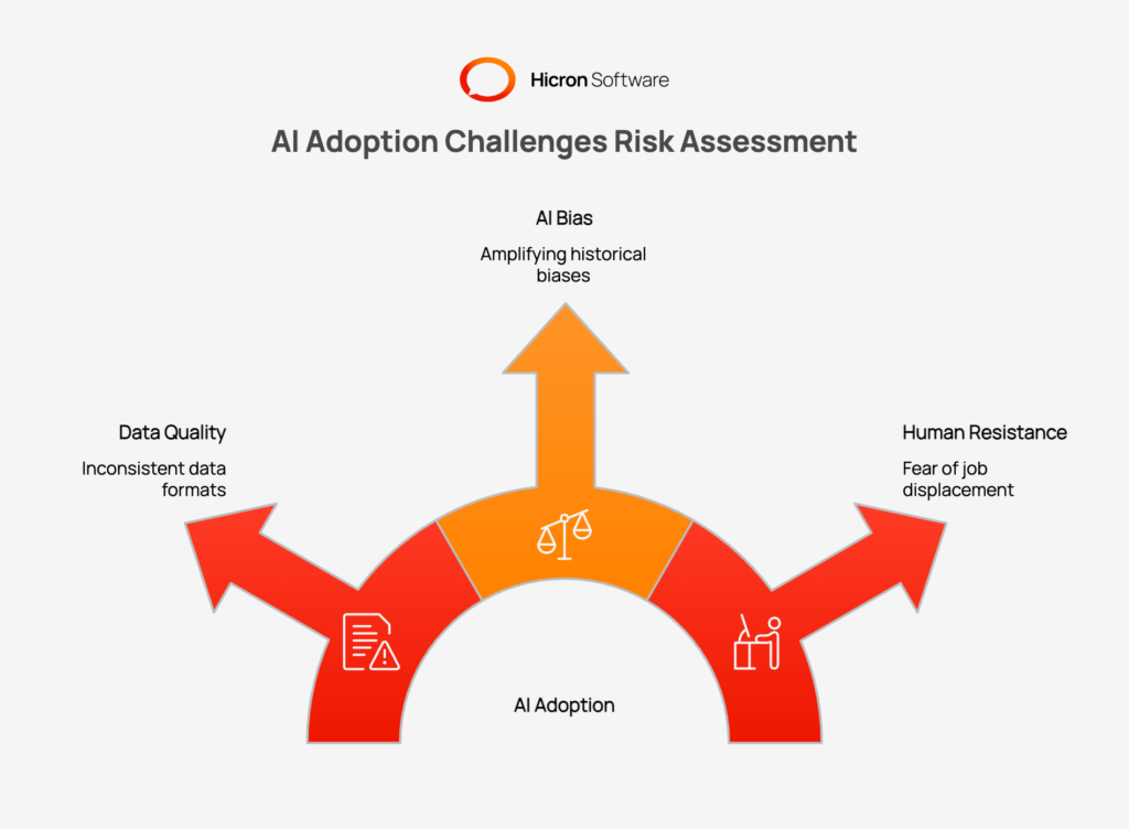 Challenges in Adopting AI for Risk Assessment in Insurance Underwriting