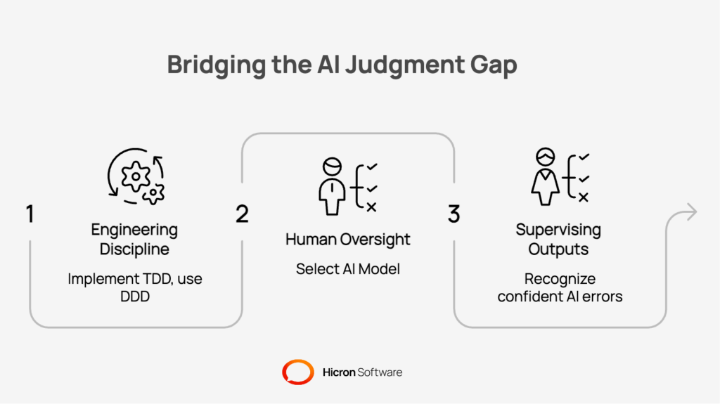 Why is human engineering crucial for artificial intelligence tools?