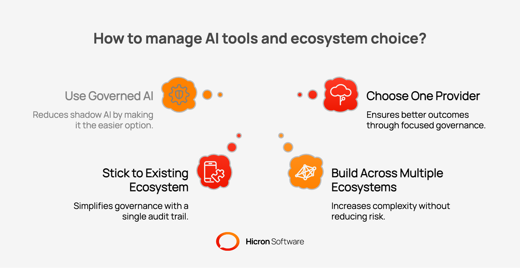How to manage AI tools and ecosystem choice?