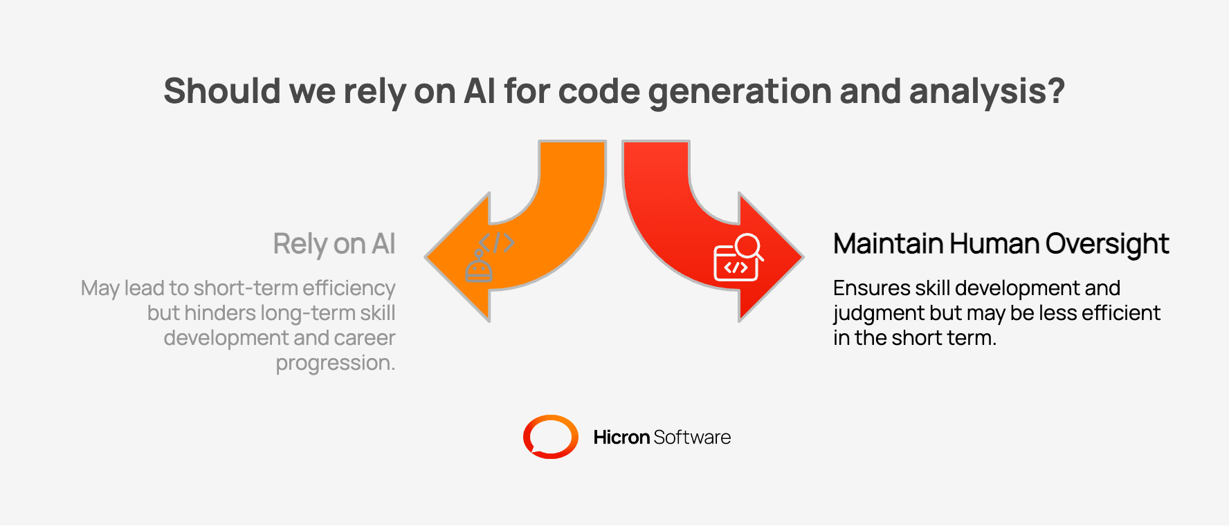 What Happens to Team Expertise When AI Handles Routine Work?